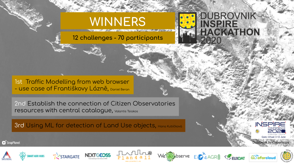 2020 Dubrovnik INSPIRE hackathon WINNERS